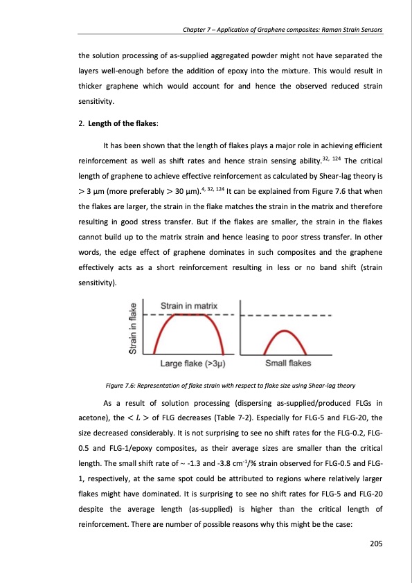 production-and-applications-graphene-and-its-composites-205