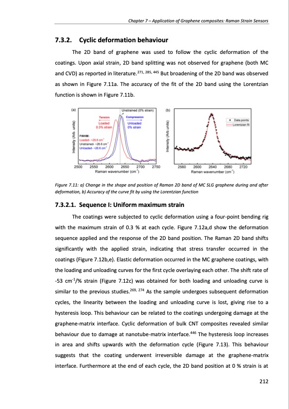production-and-applications-graphene-and-its-composites-212