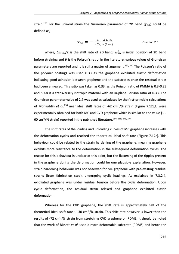 production-and-applications-graphene-and-its-composites-215