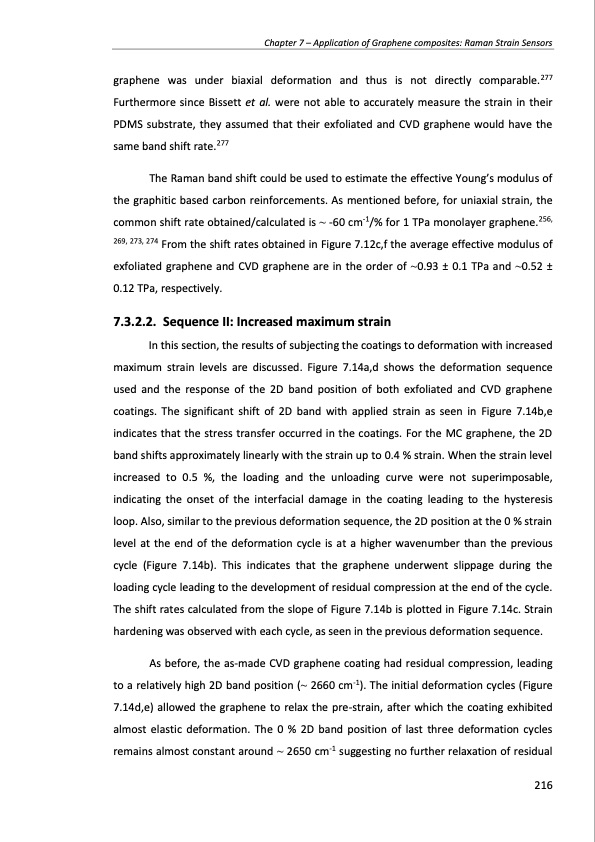 production-and-applications-graphene-and-its-composites-216