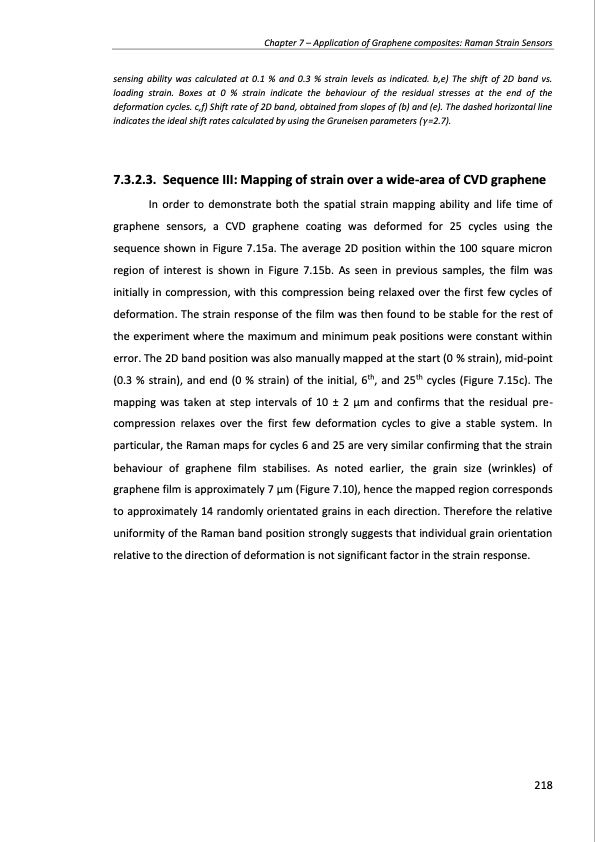 production-and-applications-graphene-and-its-composites-218