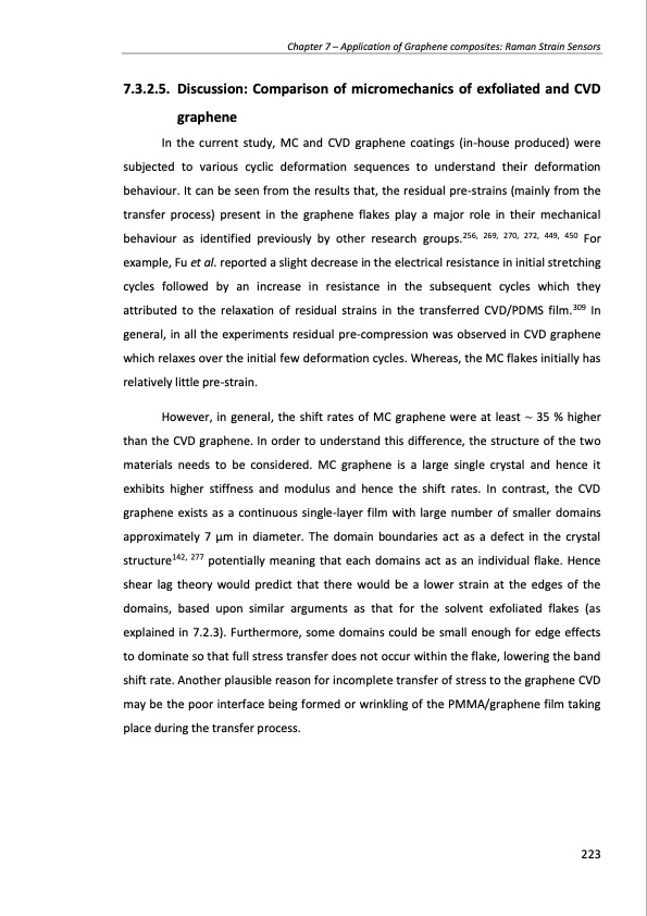 production-and-applications-graphene-and-its-composites-223