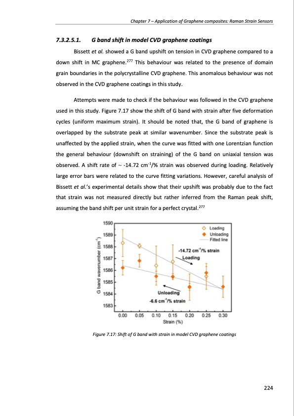 production-and-applications-graphene-and-its-composites-224