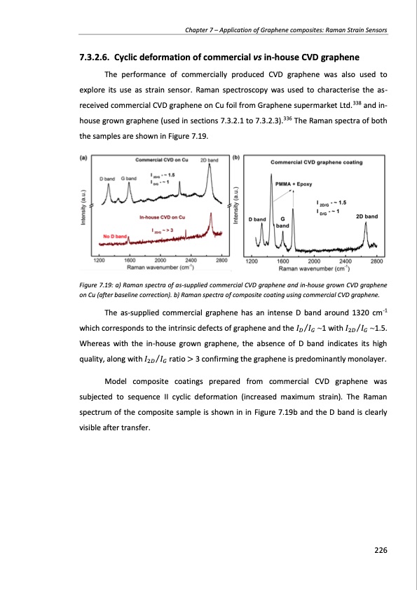 production-and-applications-graphene-and-its-composites-226