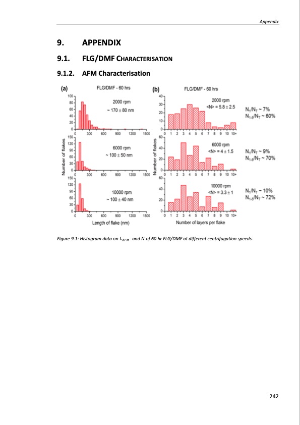 production-and-applications-graphene-and-its-composites-242