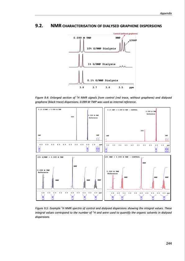 production-and-applications-graphene-and-its-composites-244