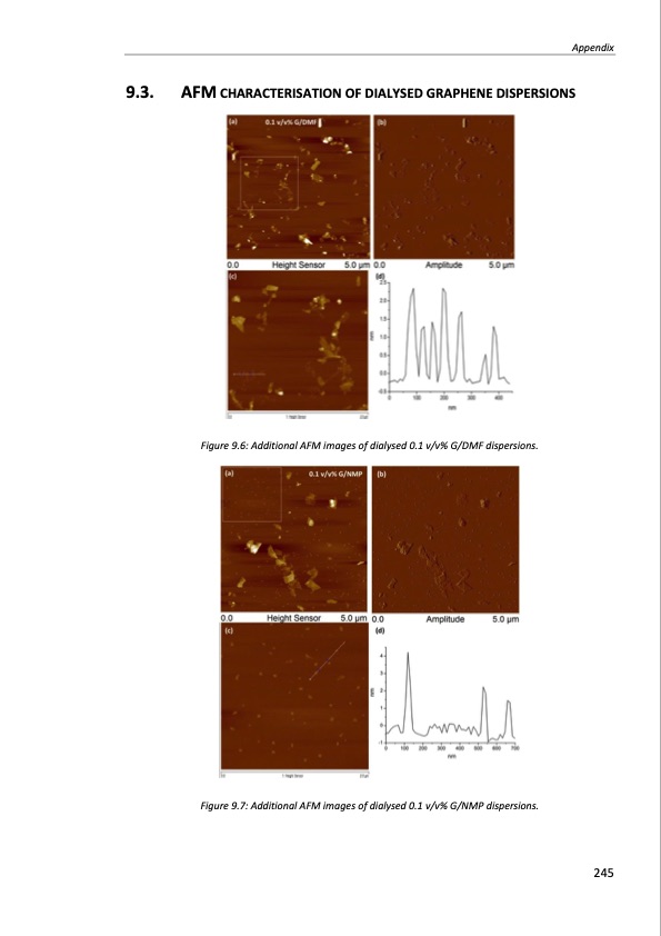production-and-applications-graphene-and-its-composites-245