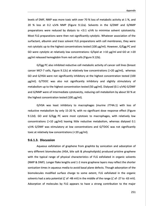 production-and-applications-graphene-and-its-composites-251