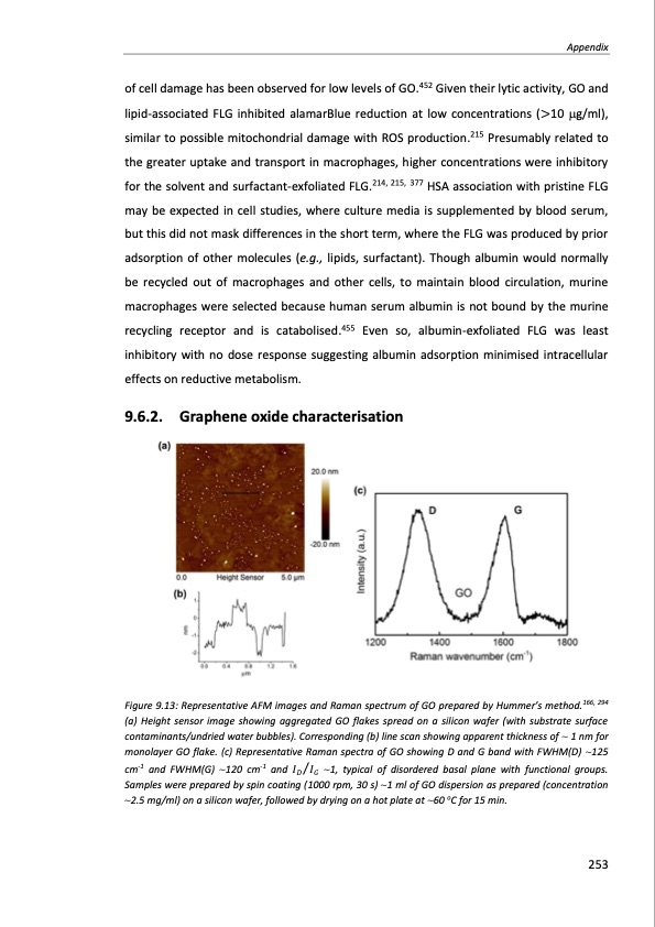 production-and-applications-graphene-and-its-composites-253
