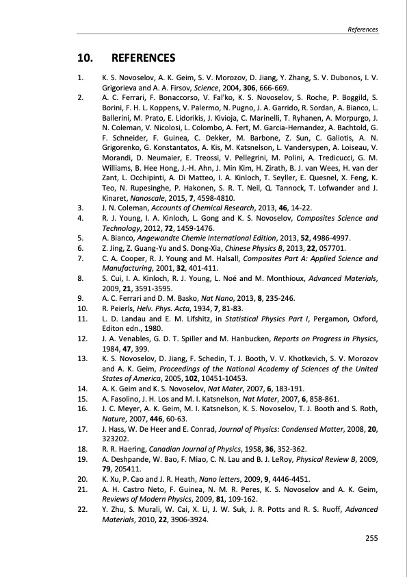 production-and-applications-graphene-and-its-composites-255
