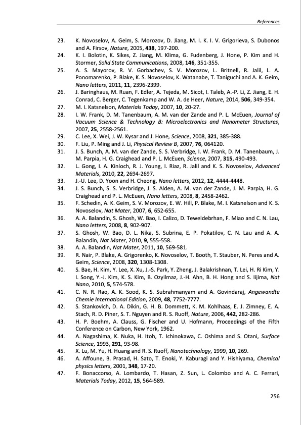 production-and-applications-graphene-and-its-composites-256