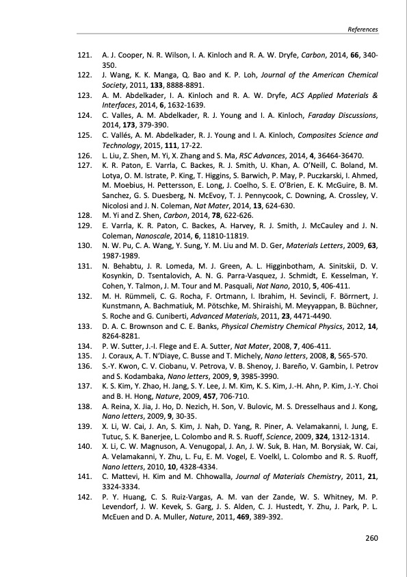 production-and-applications-graphene-and-its-composites-260