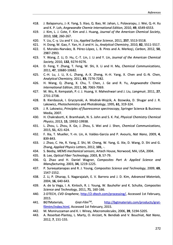 production-and-applications-graphene-and-its-composites-272
