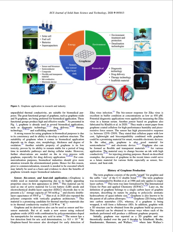 progress-graphene-synthesis-003