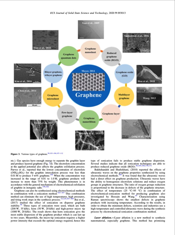 progress-graphene-synthesis-006
