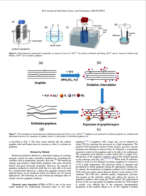 progress-graphene-synthesis-009