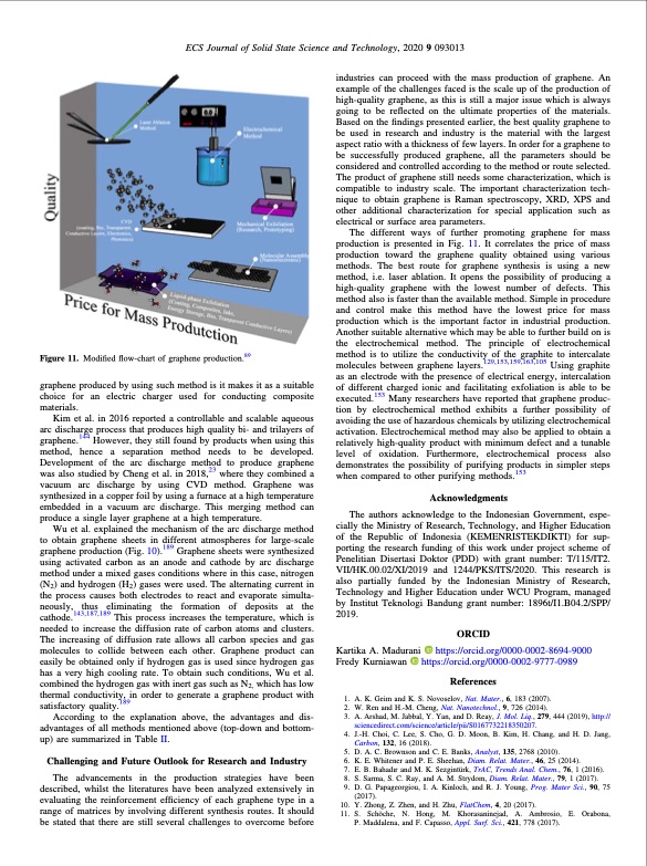 progress-graphene-synthesis-011