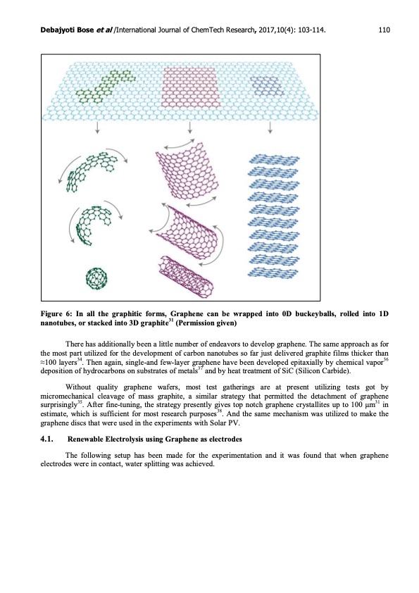 renewable-electrolysis-using-graphene-electrodes-008