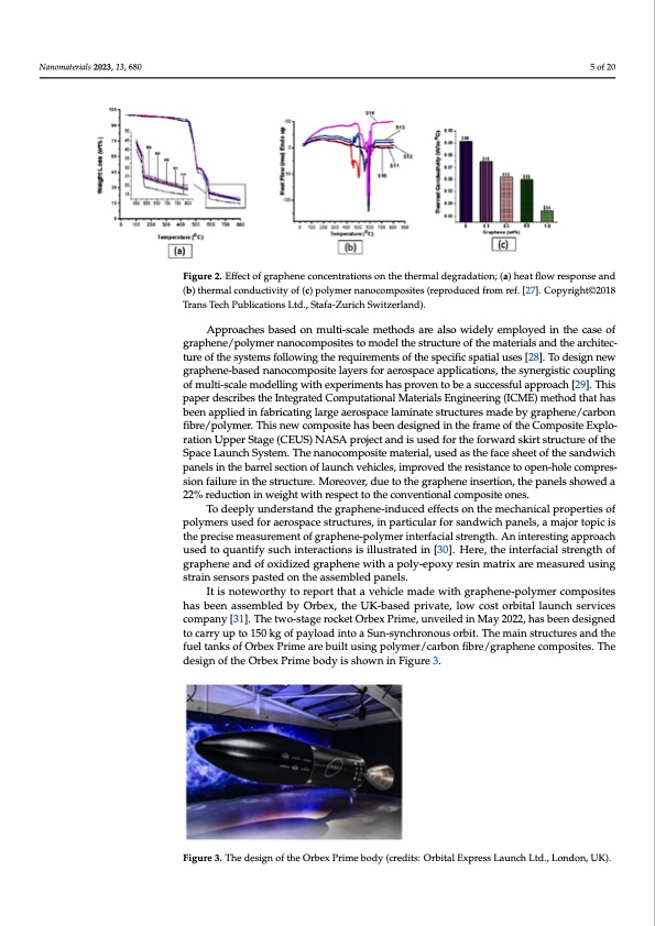 role-graphene-space-technology-005