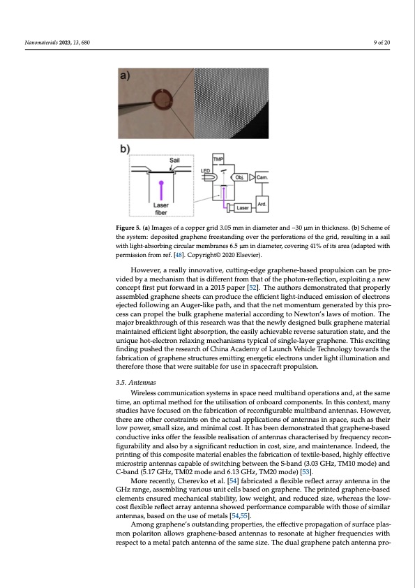 role-graphene-space-technology-009