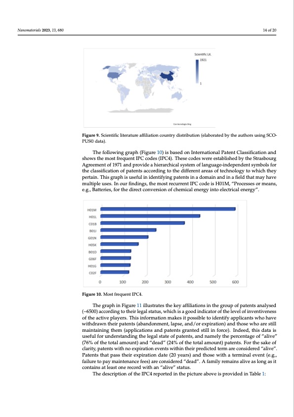 role-graphene-space-technology-014