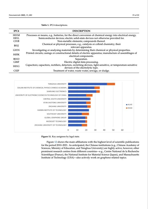 role-graphene-space-technology-015