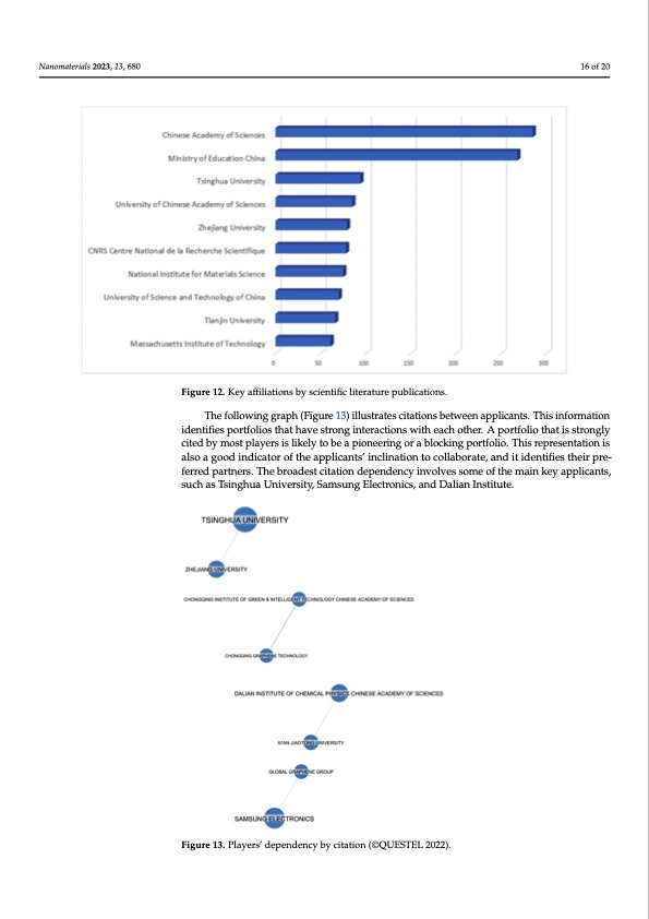 role-graphene-space-technology-016