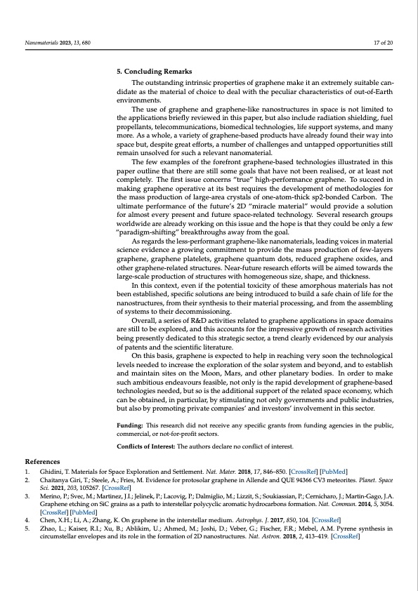 role-graphene-space-technology-017