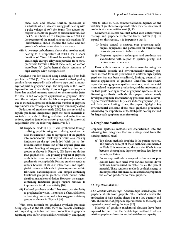 state-of-the-art-graphene-synthesis-methods-002