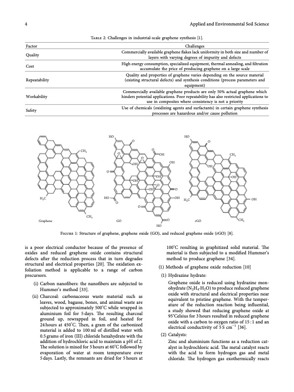 state-of-the-art-graphene-synthesis-methods-004