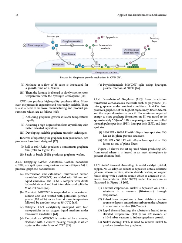state-of-the-art-graphene-synthesis-methods-014