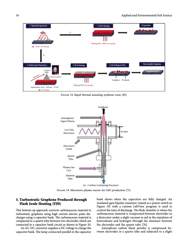 state-of-the-art-graphene-synthesis-methods-016