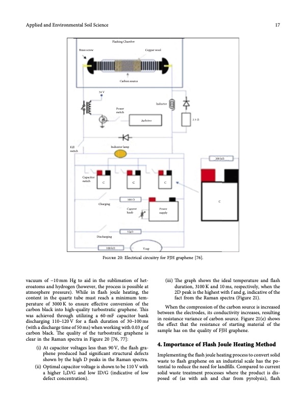 state-of-the-art-graphene-synthesis-methods-017
