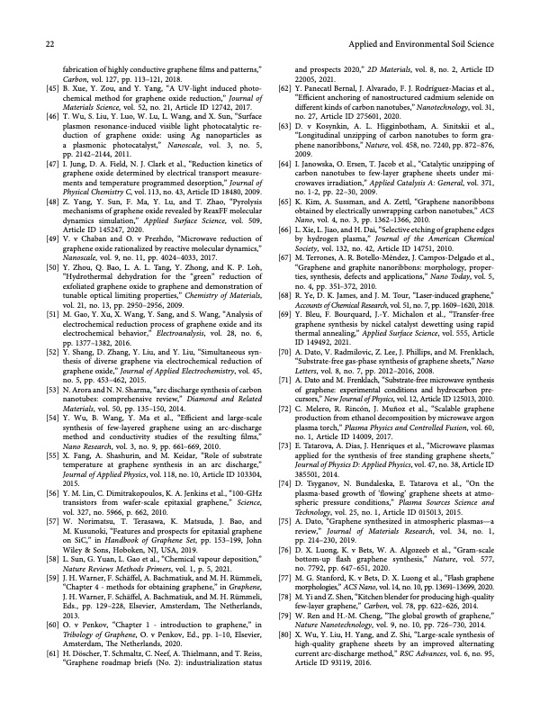 state-of-the-art-graphene-synthesis-methods-022