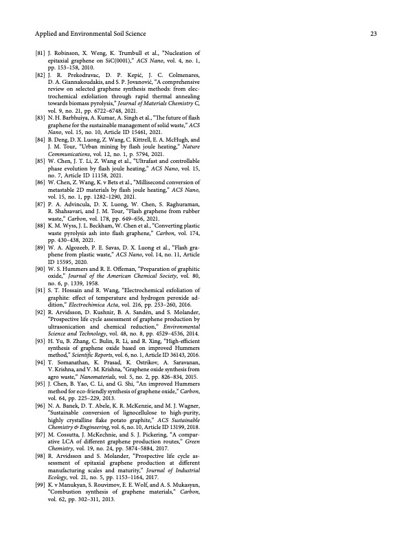 state-of-the-art-graphene-synthesis-methods-023