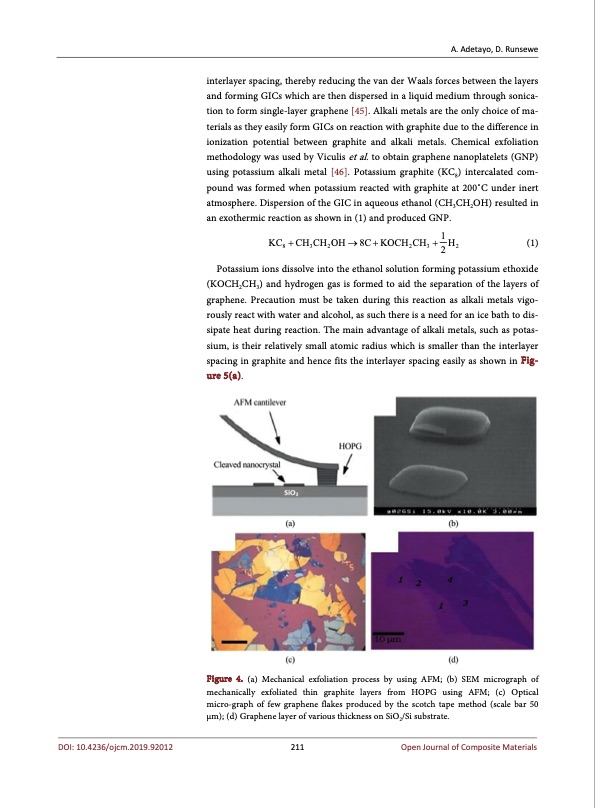 synthesis-and-fabrication-graphene-and-graphene-oxide-005