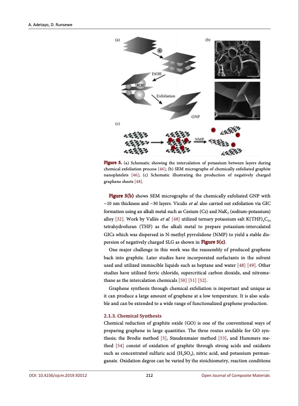 synthesis-and-fabrication-graphene-and-graphene-oxide-006