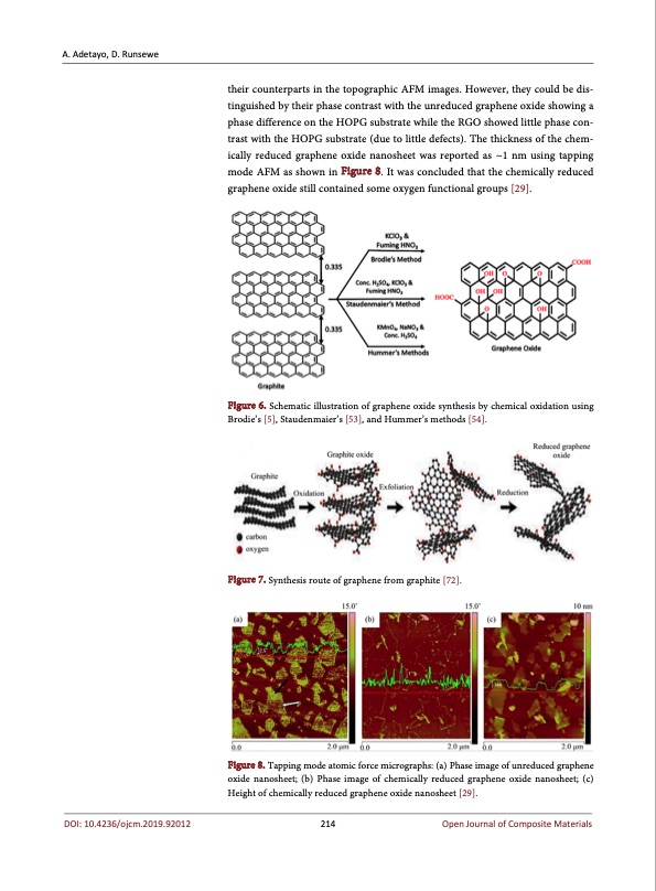 synthesis-and-fabrication-graphene-and-graphene-oxide-008
