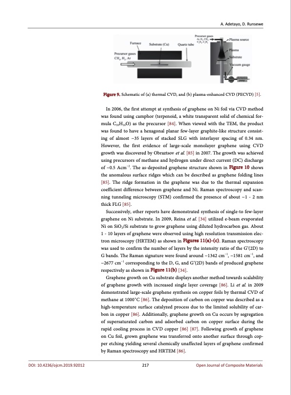 synthesis-and-fabrication-graphene-and-graphene-oxide-011