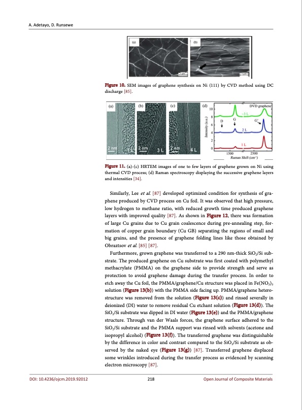 synthesis-and-fabrication-graphene-and-graphene-oxide-012