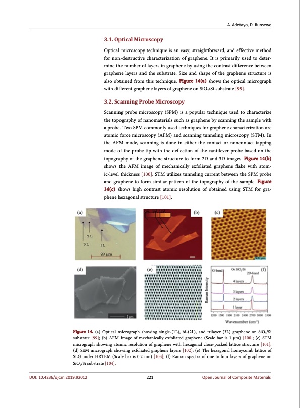 synthesis-and-fabrication-graphene-and-graphene-oxide-015