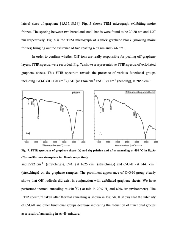 synthesis-graphene-electrochemical-exfoliation-graphite-008