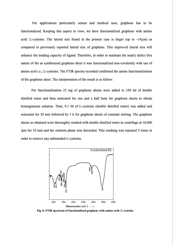 synthesis-graphene-electrochemical-exfoliation-graphite-009
