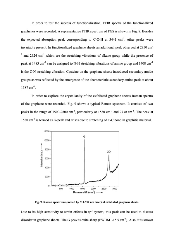 synthesis-graphene-electrochemical-exfoliation-graphite-010