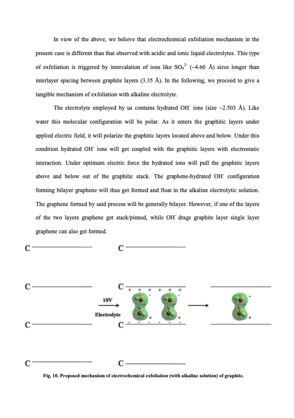 synthesis-graphene-electrochemical-exfoliation-graphite-012