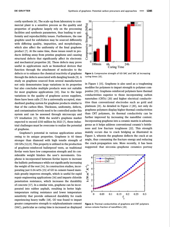 synthesis-graphene-potential-carbon-precursors-002