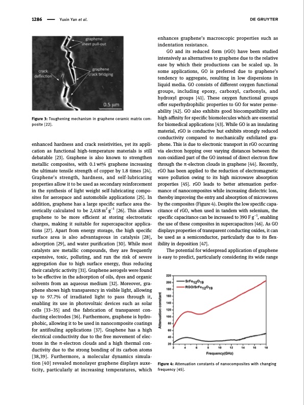 synthesis-graphene-potential-carbon-precursors-003