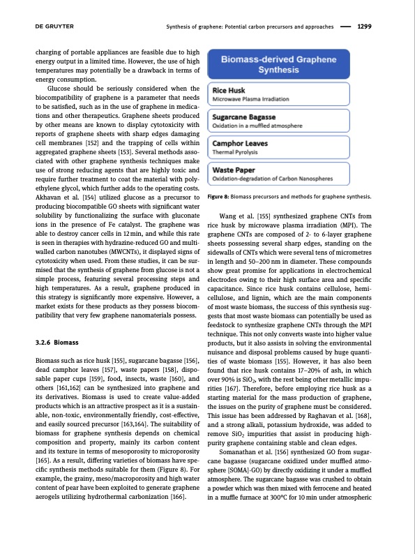 synthesis-graphene-potential-carbon-precursors-016