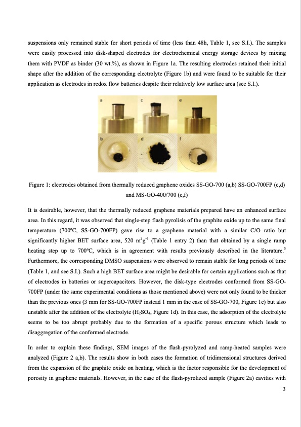 tuning-graphene-multi-step-thermal-reduction-process-003