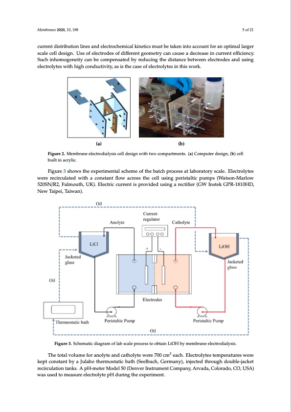 battery-grade-li-hydroxide-by-membrane-electrodialysis-005